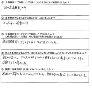 【相続登記】浦安市　S.K様